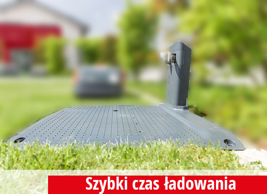 Szybki czas ładowania, 